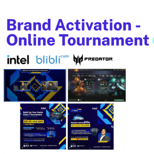 What is CS:GO and brand activation